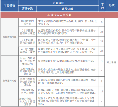 1662453689601549.png kecheng9.png