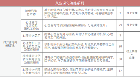 1662453708509289.png kecheng10.png