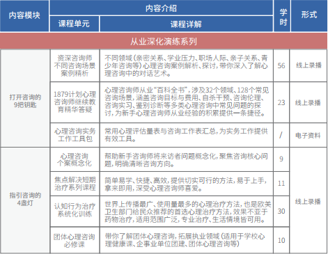 1662453724709151.png kecheng11.png