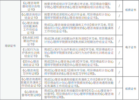 1662453773102811.png kecheng15.png